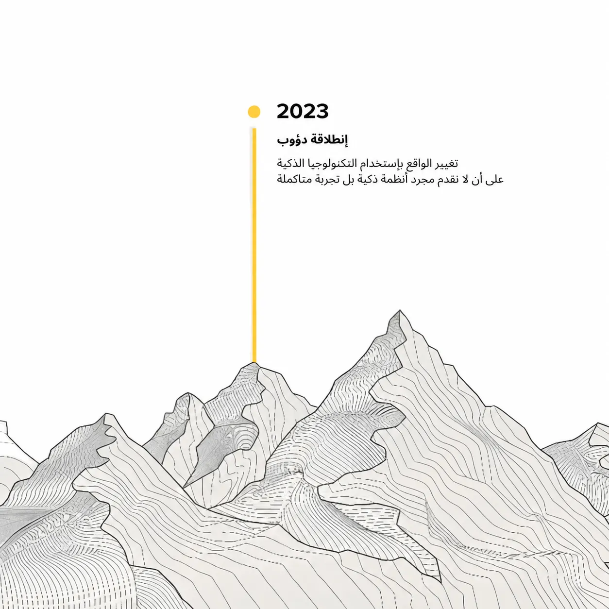 بداية دؤوب - جدة 2023